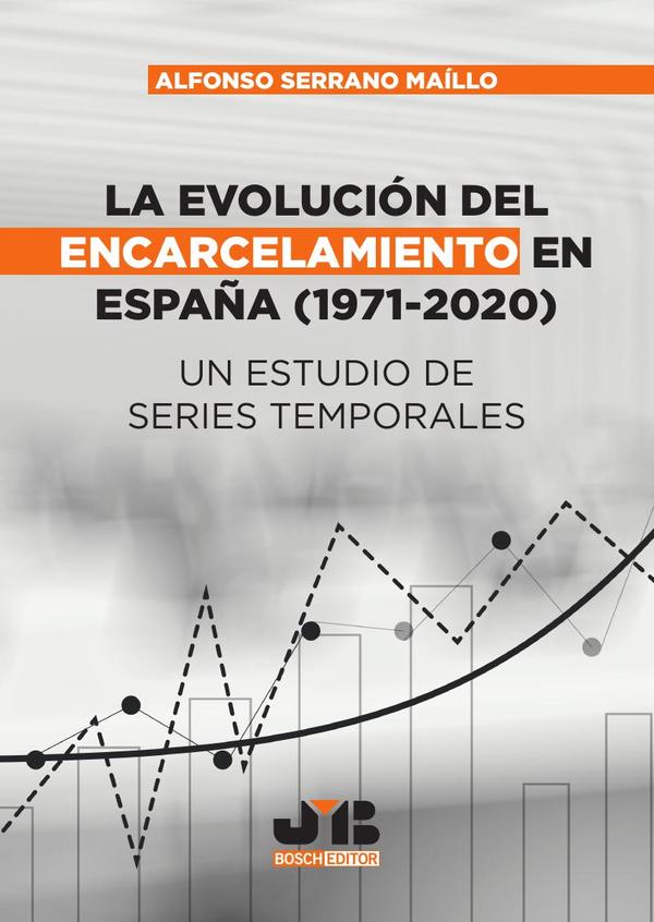 La evolución del encarcelamiento en España (1971-2020)