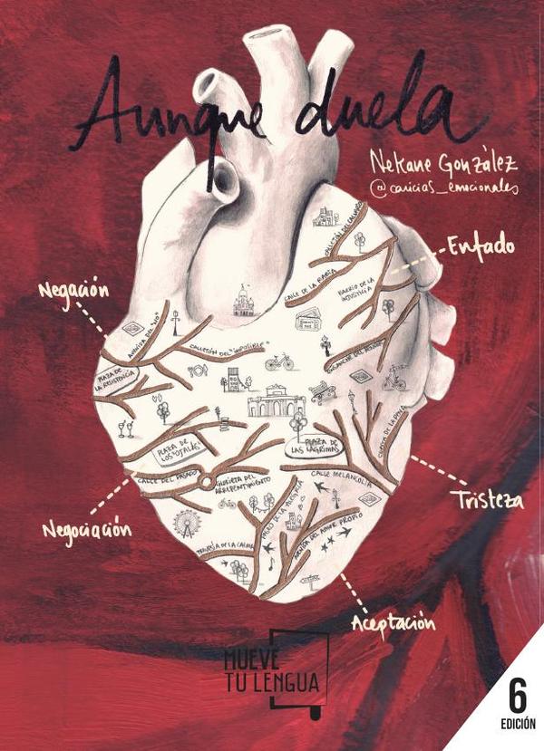 Aunque duela