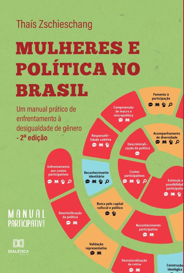Mulheres e Política no Brasil