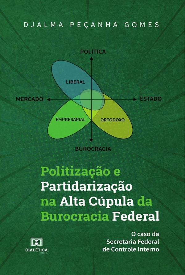 Politização e partidarização na alta cúpula da burocracia federal