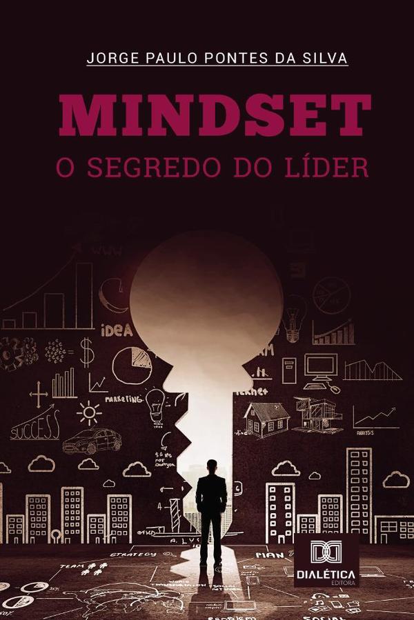 Mindset