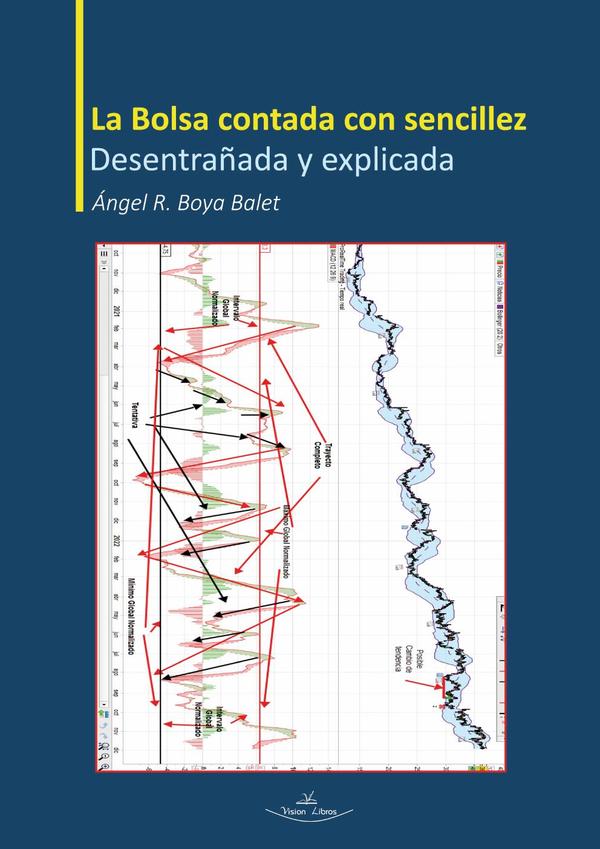 La Bolsa contada con sencillez