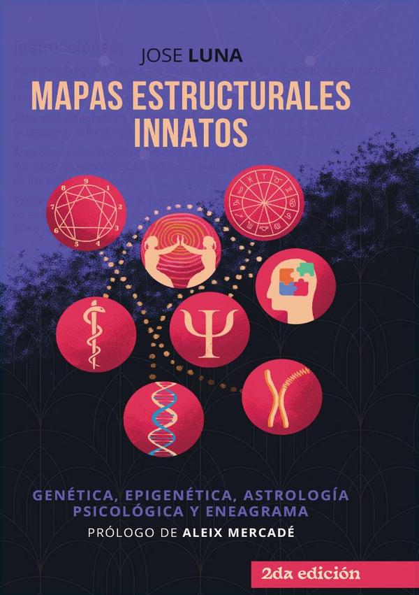 Mapas estructurales innatos