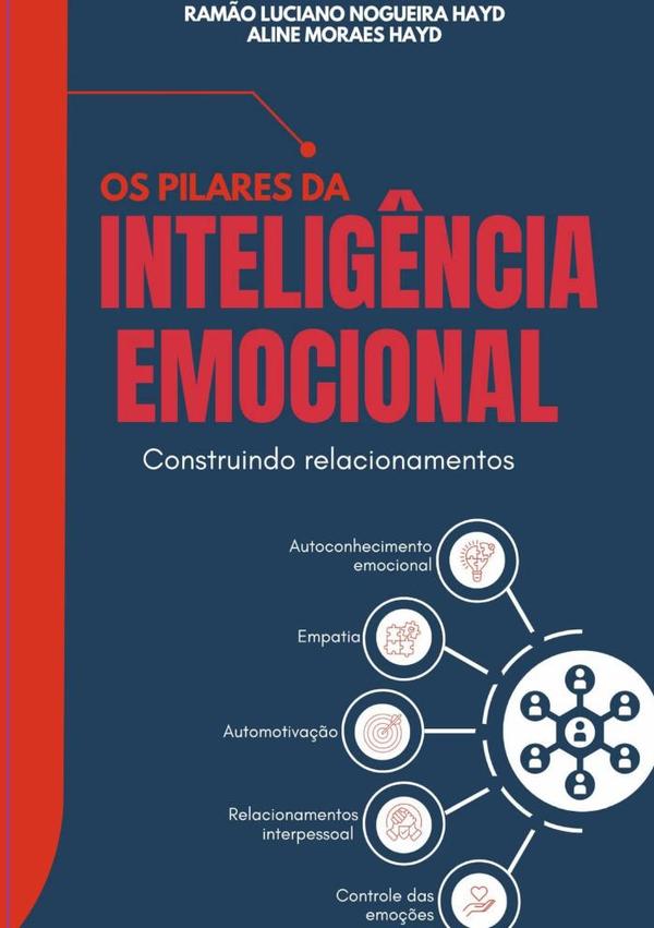 Os 5 Pilares Da Inteligência Emocional
