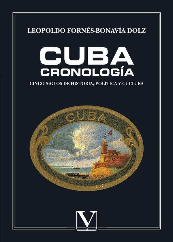 Cuba Cronología