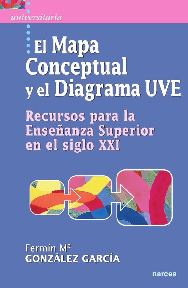 Mapa conceptual y diagrama en UVE