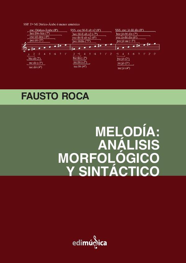 Melodía: análisis morfológico y sintáctico
