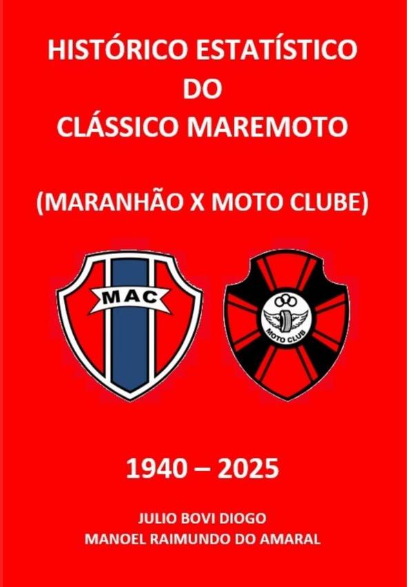 Histórico Estatístico Do Clássico Maremoto 1940 - 2025
