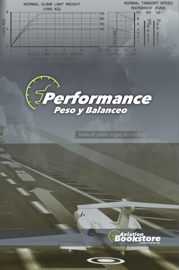 Performance