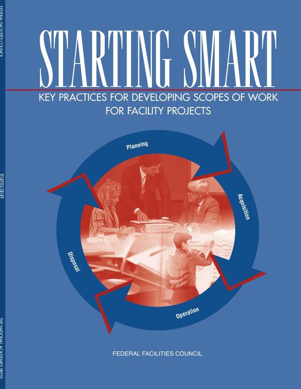 Starting Smart