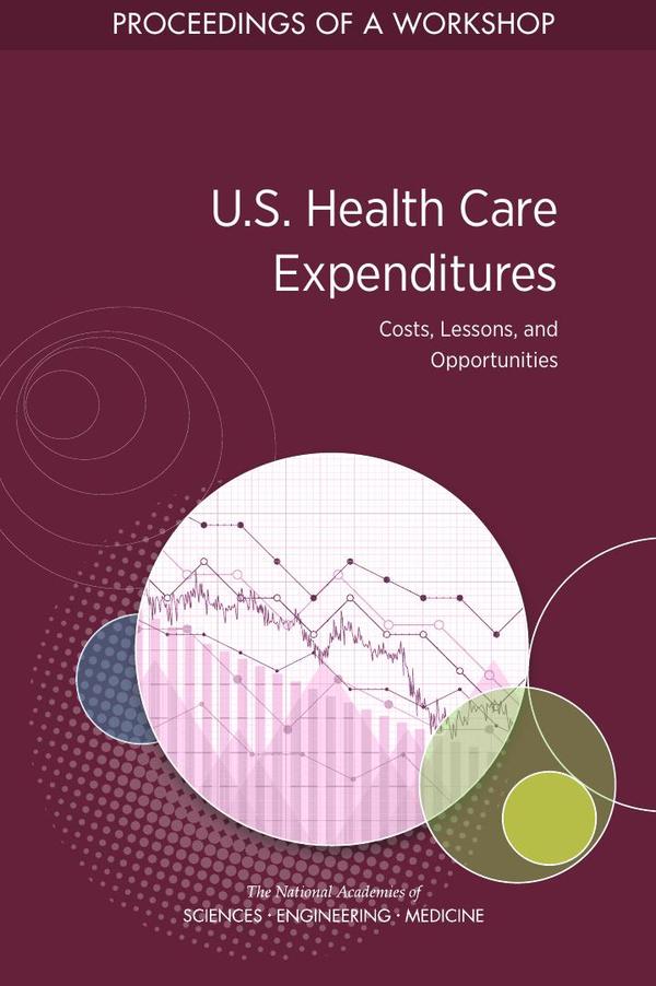 U.S. Health Care Expenditures: Costs, Lessons, and Opportunities