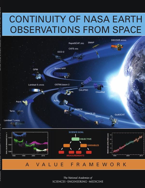 Continuity of NASA Earth Observations from Space