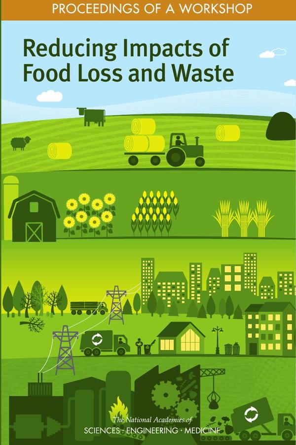 Reducing Impacts of Food Loss and Waste