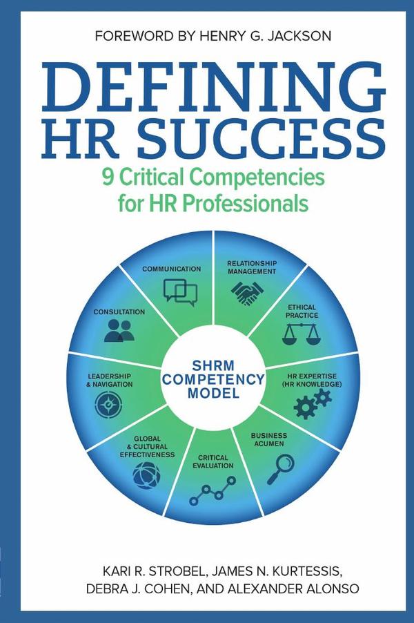 Defining HR Success