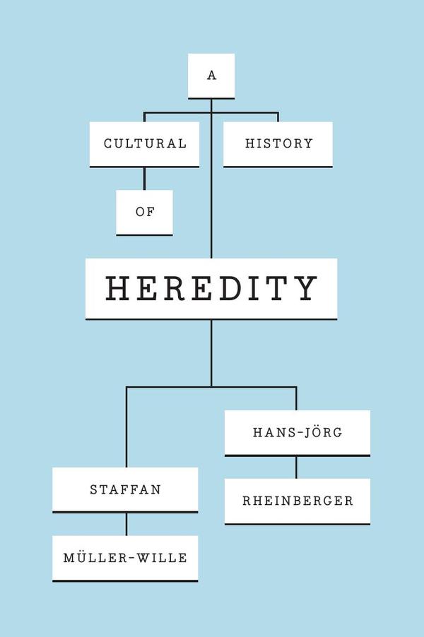 Cultural History of Heredity