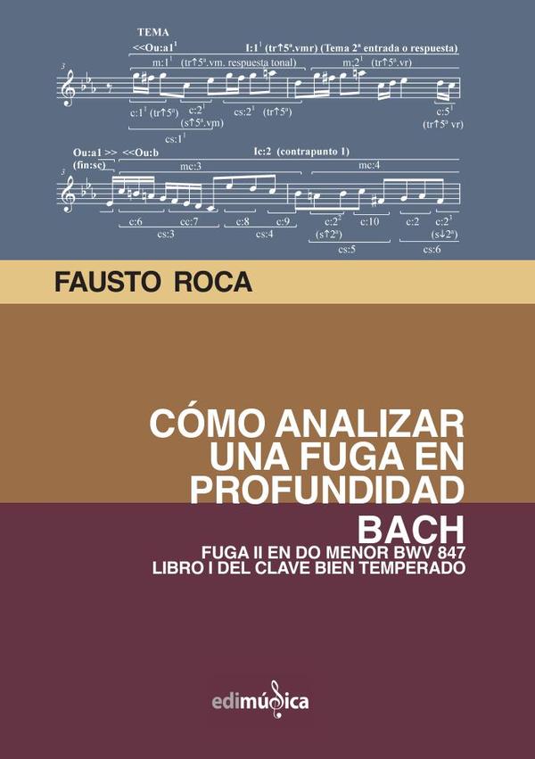 Cómo analizar una fuga en profundidad