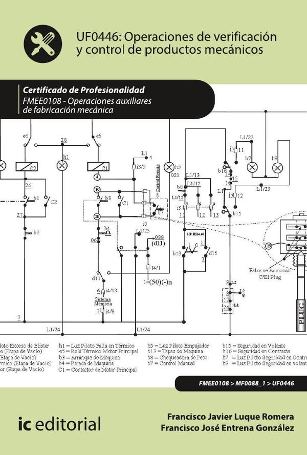 Operaciones de verificación y control de productos mecánicos. FMEE0108 - Operaciones auxiliares de fabricación mecánica